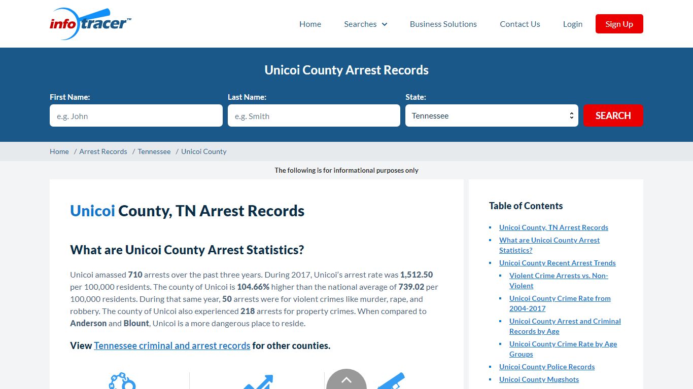 Unicoi County, TN Arrests, Mugshots & Jail Records - InfoTracer